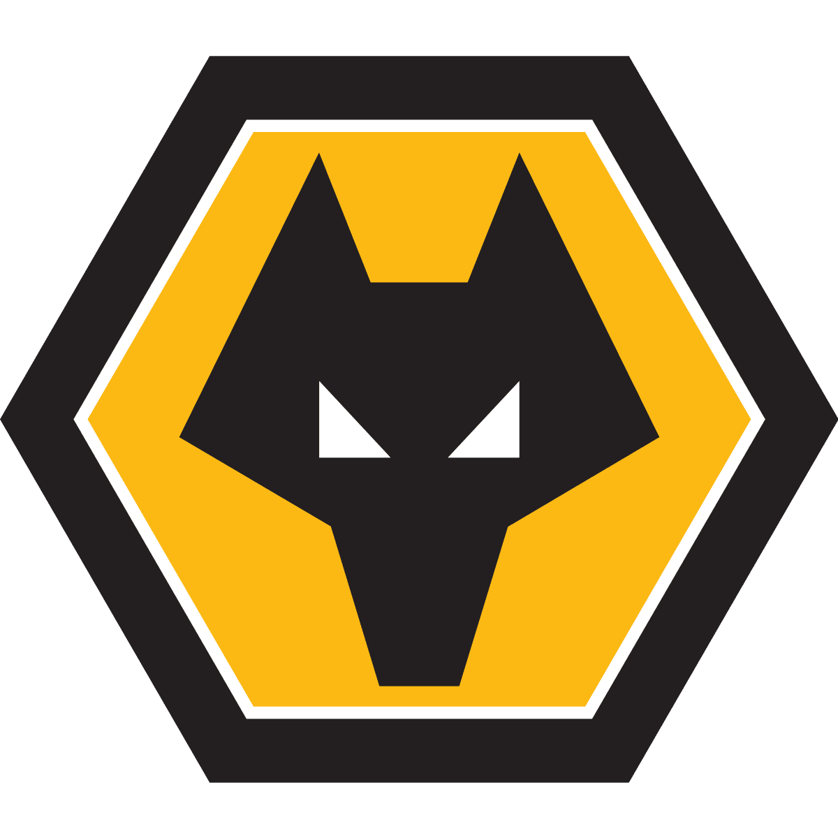 Wolves