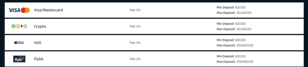 dynabet payment methods