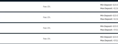 dynabet payment methods