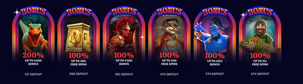 Vad ingår i välkomstbonusen på Spinju Casino?